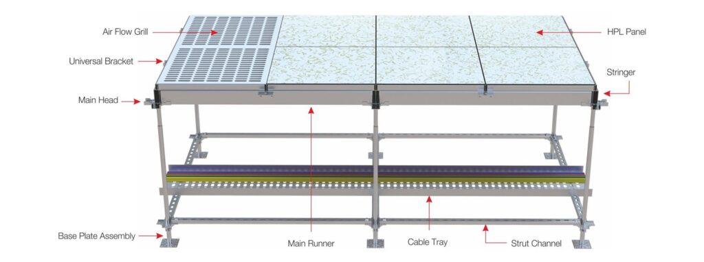 NEX-GEN SYSTEM - PT. Refcor Daya Teknologi (Refcortech)